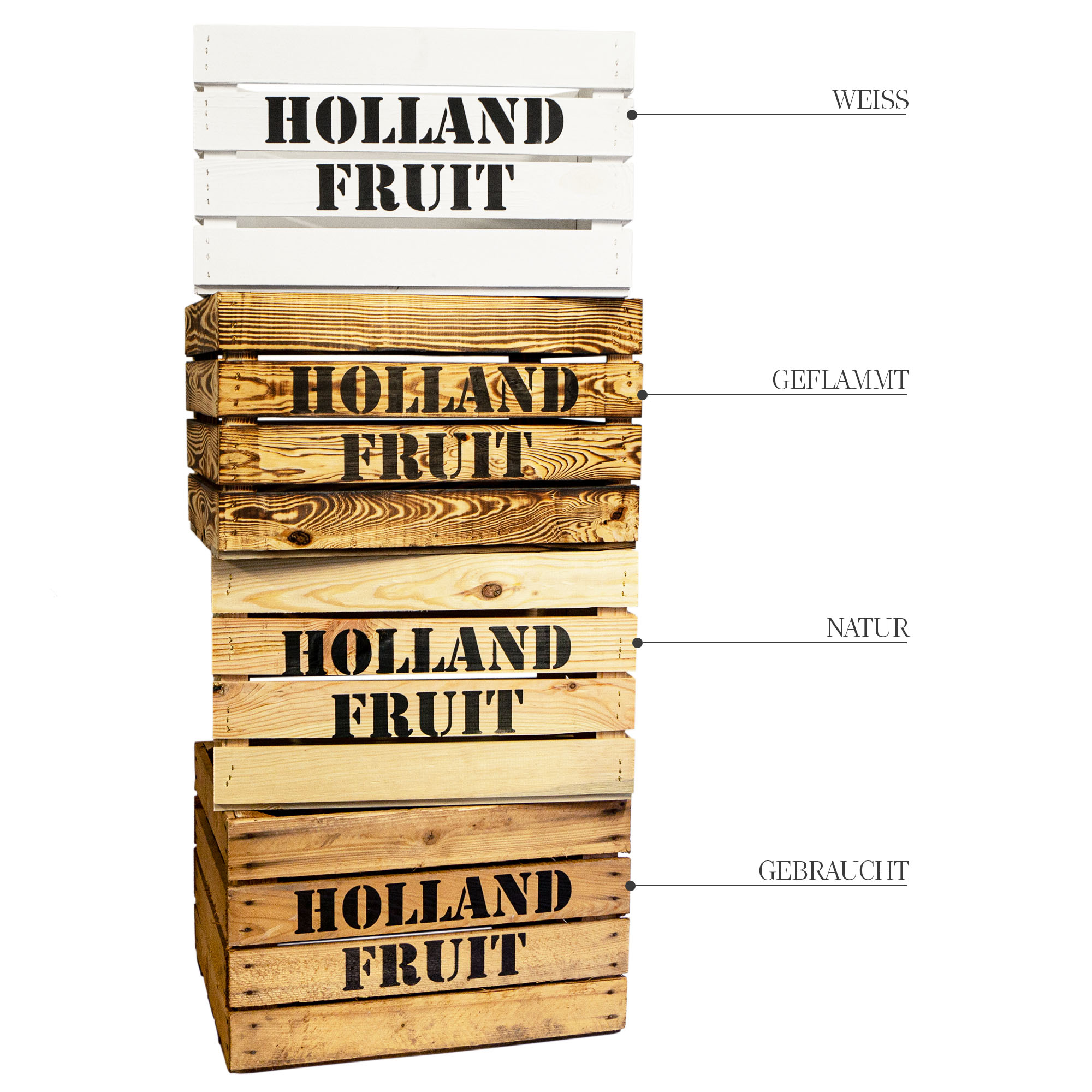 Obstkiste HOLLAND FRUIT Weiss