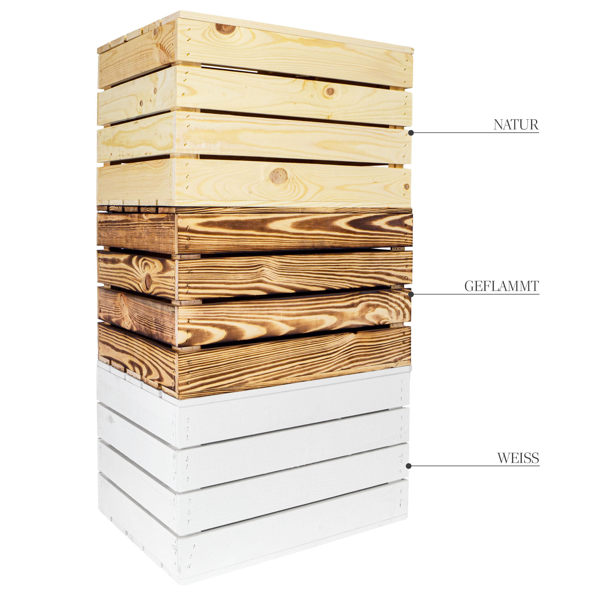 Coffre en Bois Blanc avec Couvercle Caisse de Fruits Trésor Paix Capuchon /